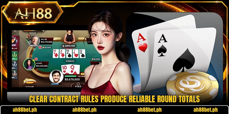 Clear contract rules produce reliable round totals