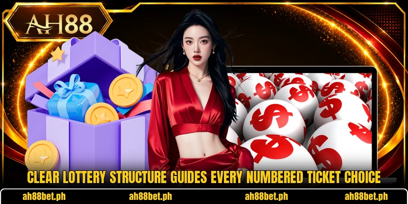 Clear lottery structure guides every numbered ticket choice
