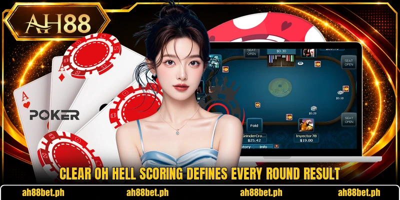 Clear oh hell scoring defines every round result