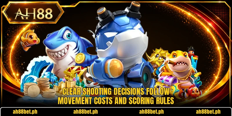Clear shooting decisions follow movement costs and scoring rules
